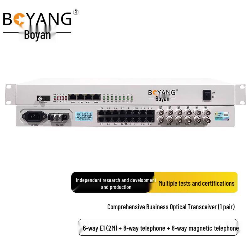 BOYANG Integrated Multi-Service Optical Transceiver