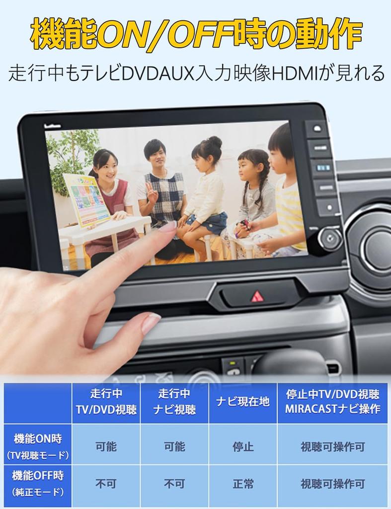 Honda JF5 JF6 TV Canceller Stepwgn RP Series TV Kit TV Kit Odyssey Stepwgn TV Harness Kit Navi Canceller TV Viewing Navigation Operation Interior
