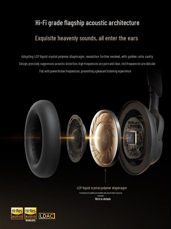 Baseus MH1 Over-ear ANC Bluetooth Headphones