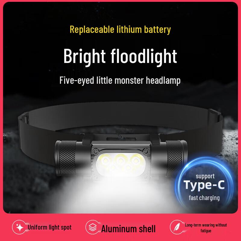 YANI H5 Pro Rechargeable Waterproof Headlamp