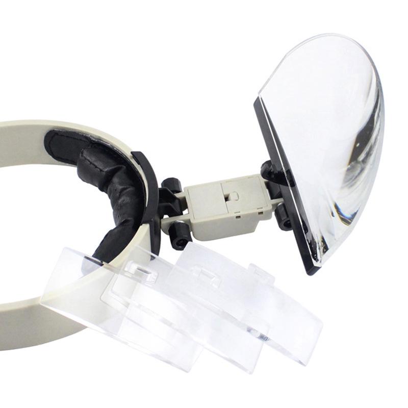 Chuda Head-Mounted LED Magnifier for Reading and Embroidery