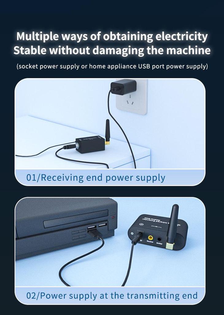 Long-Range Wireless Infrared Repeater: No Wiring, Seamless Wall Penetration, Instant Remote Control, Universal Smart Home Compatibility