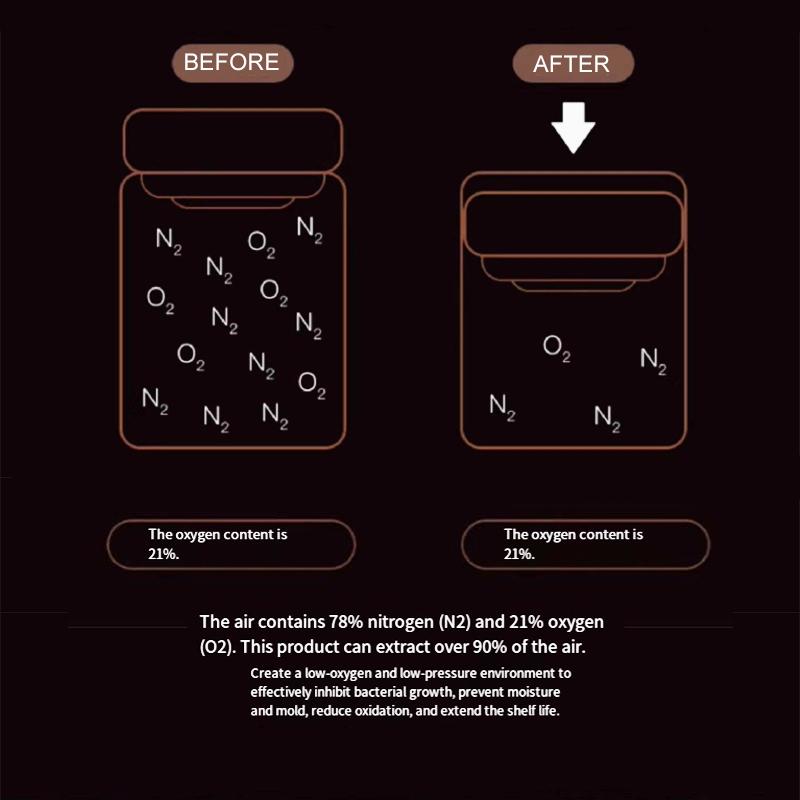 Coffee Beans Vacuum Sealed Tank Transparent Glass Food Storage Jars Household Moisture-proof Air Extraction Airtight Container