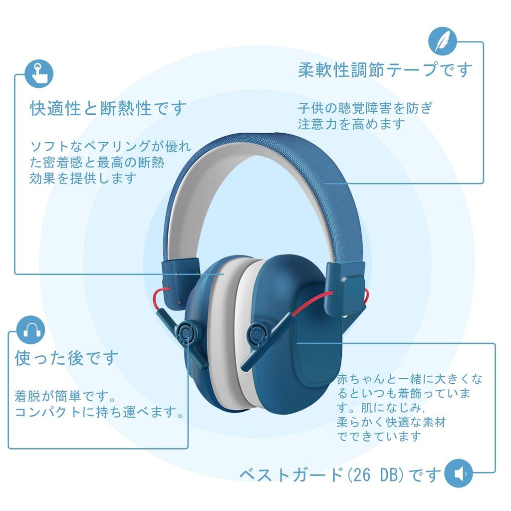 PLMQAZ Soundproof Earmuffs for 26db Soundproof for and Hearing Noise Reduction Children, Headphones, Foldable, Students, Sleep, Study, Relief, (Blue)