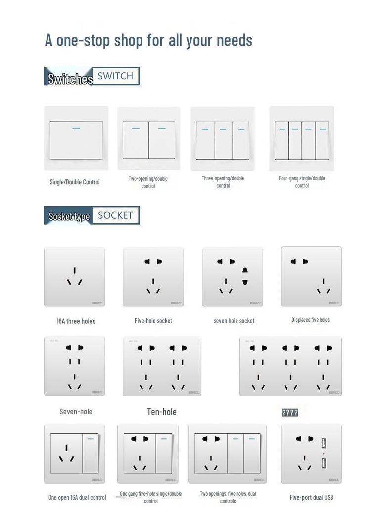 Surface Mount Wiring Box with Single Gang Light Control Switch Panel