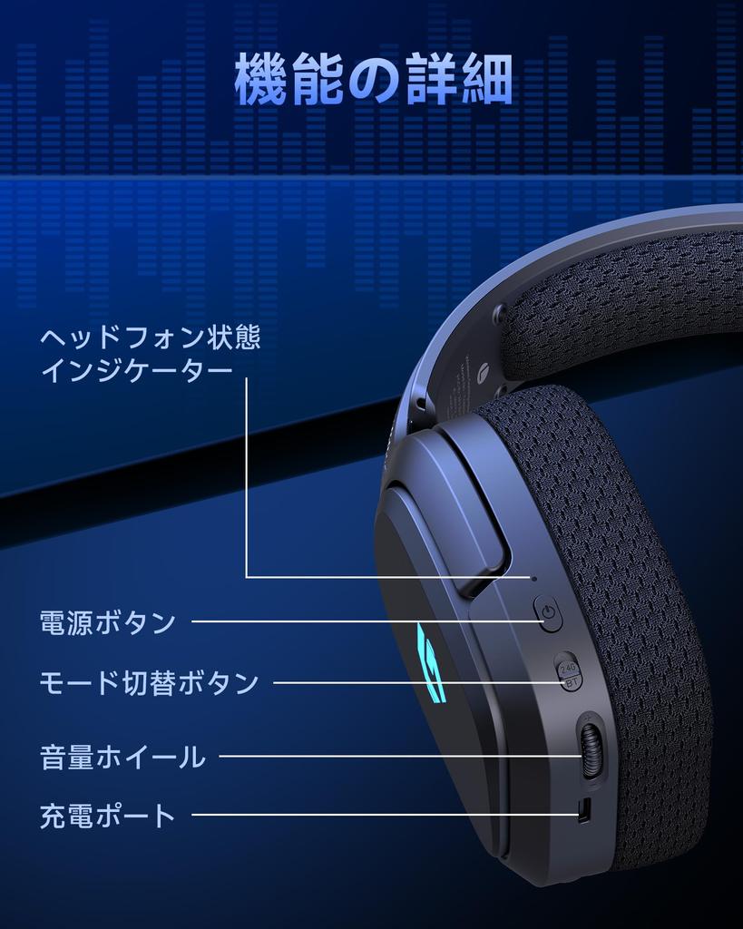 Gaming Headset Connection Wireless Headphones Low Latency 50mm Drivers Low Latency PS5 Headset 40H Rotating Function with Rotating Fit Compatible with