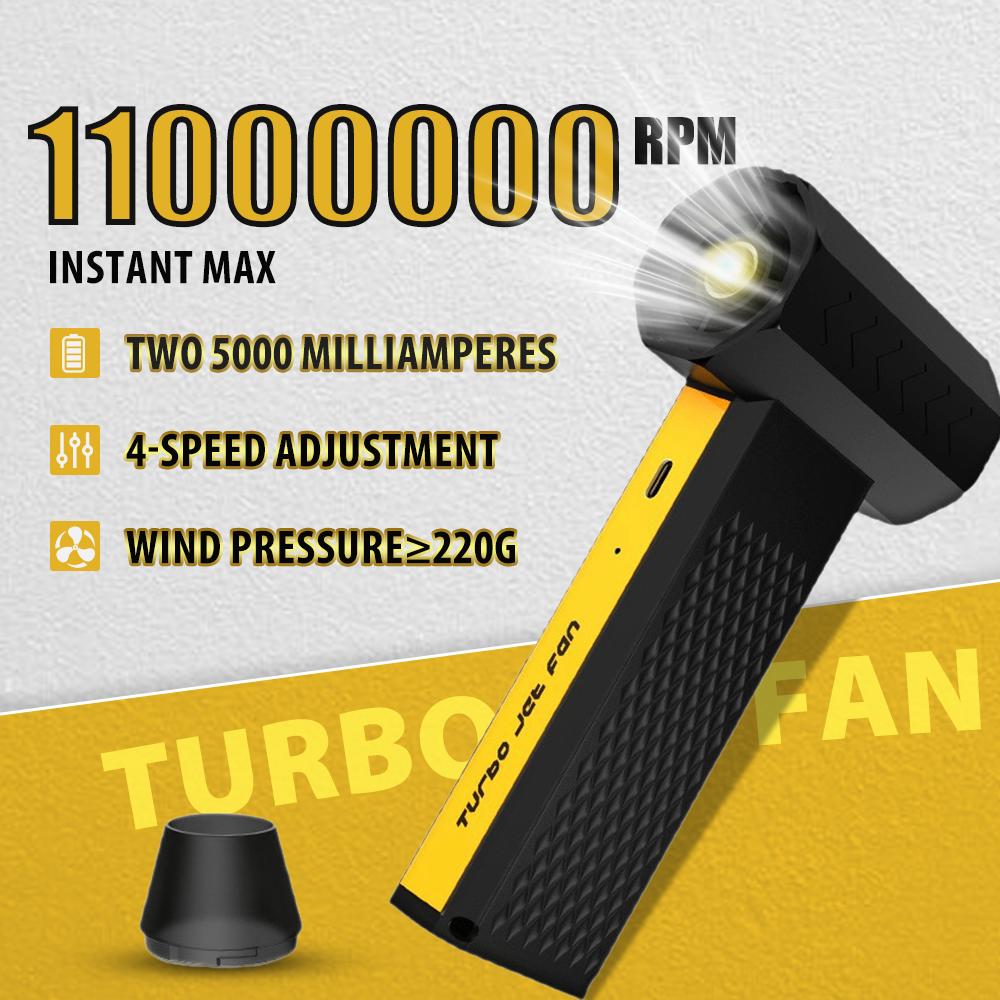 1100000 RPM turbofan, brushless motor, powerful