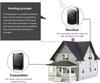 CD Quality Sound and LED Flash Mini Waterproof Wireless Doorbell Operating at Over 1000 Feet Wireless Door Bell