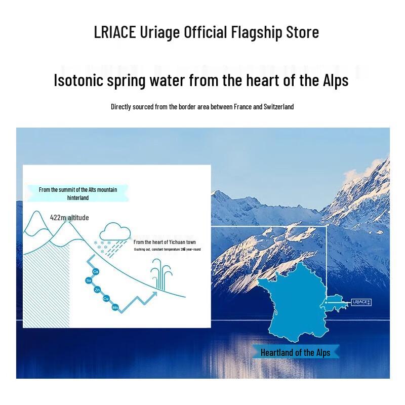 Uriage Hydrating Thermal Water Spray Set with SPF Lip Balm