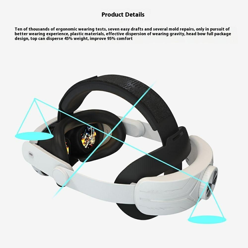 

Adjustable VR Head Strap for Meta Quest 3S Folding Portable VR Headband Type A