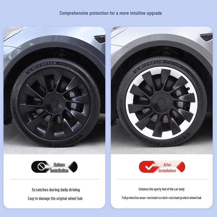 Capac Jantă Tesla Model Y 20" Cyclone – Accesoriu Protector Negru Mat