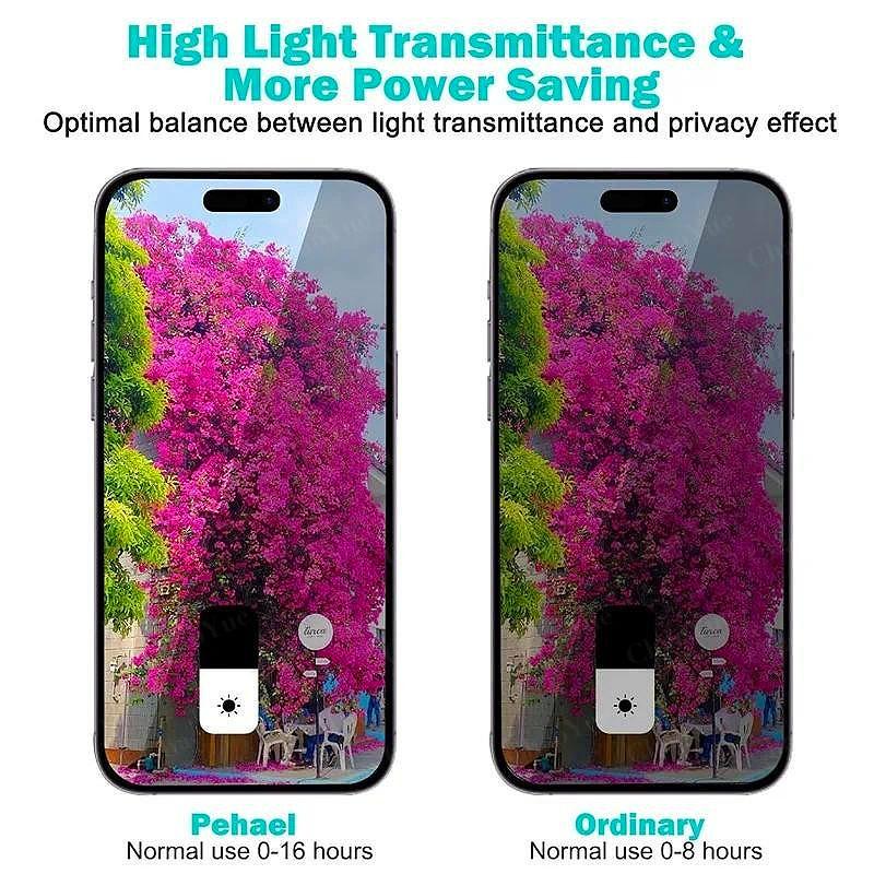 3Pcs Anti-Spy Full Cover Privacy Tempered Glass Screen Protector Compatible For iPhone 17 16 11 12 13 14 15 Pro Max AIR XS Max XR X 6 7 8 Plus SE 2020