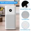 Good-2Pack Air Purifier Filter For HRF201B,Replacement U HEPA Filter For Febreze FRF102B&Honeywell Filter U,HRF201B,HHT290,Et