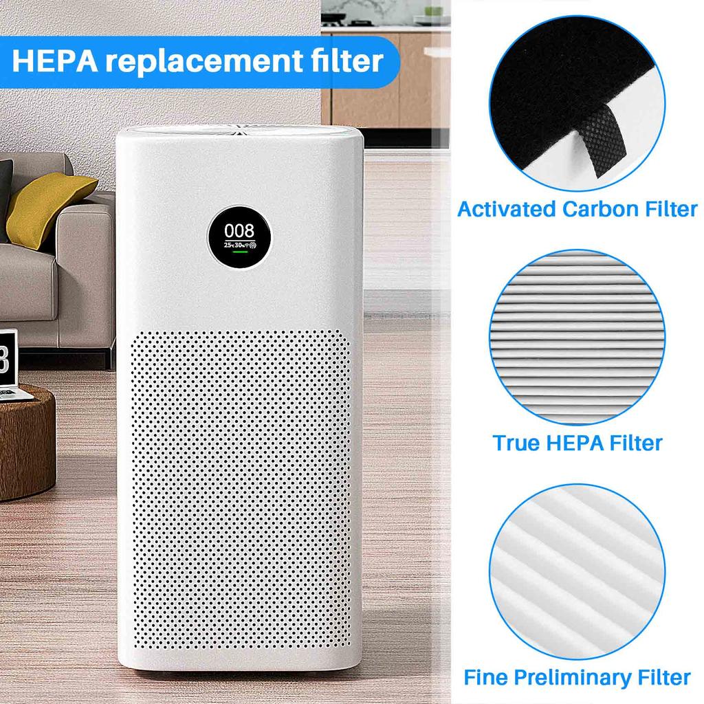 Good-2Pack Air Purifier Filter For HRF201B,Replacement U HEPA Filter For Febreze FRF102B&Honeywell Filter U,HRF201B,HHT290,Et