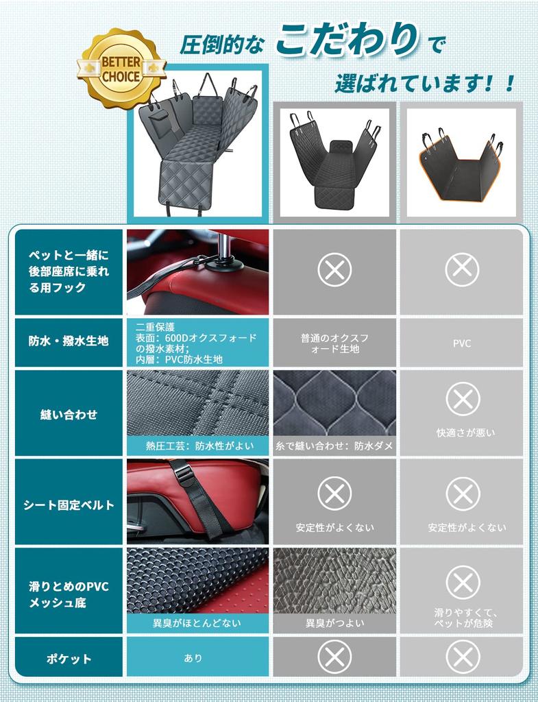 KYG Haustier Auto Universell Passt Alle Hinten Sichtbar Netz Enthält Leine Zur Verhinderung Einfach Blau Grau Sitz, Version, Fahrzeuge, Sitz, Fenster, Ausbruch,