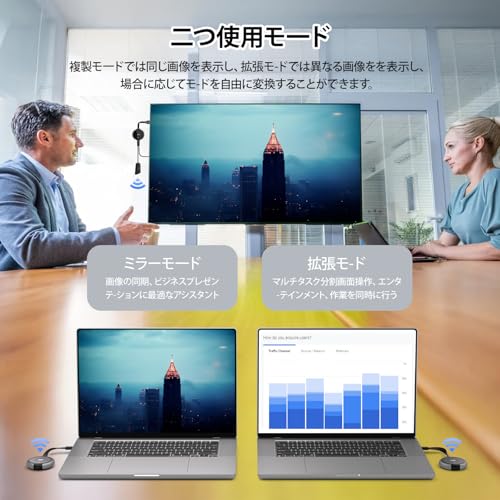 AIMIBO Wireless USB-C Transmitter and HDMI Receiver Set, 2.4/5G 30M Wireless Transmission, Compatible with Type-C Smart Devices (Surface, iPad, iPhone