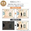 [Power saving measures with motion sensor / Member of the Lighting Industry Association] IRIS OHYAMA Small Ceiling Light Panel Light Corridor Entrance