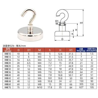ZEXEF 10 SZTUK Mocny Neodymowy Hak Magnetyczny Przyssawka Metalowa Średnica 20mm Magnesy Szybki Hak Półka Pierścień do Domu Kuchni