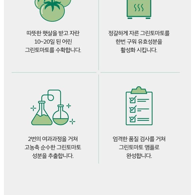 SUNGBOON EDITOR Grüne Tomaten Porenverfeinernde Sonnencreme