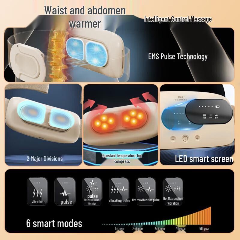 Hezheng Smart Waist and Abdomen Massager