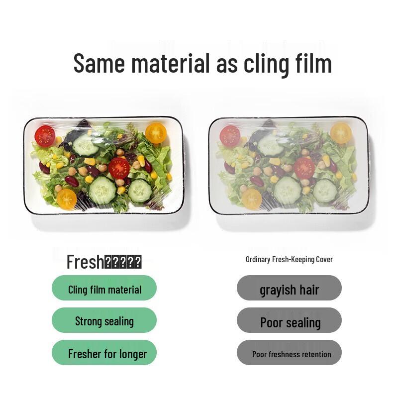 Einweg-Abdeckungen für die Aufbewahrung von Lebensmitteln