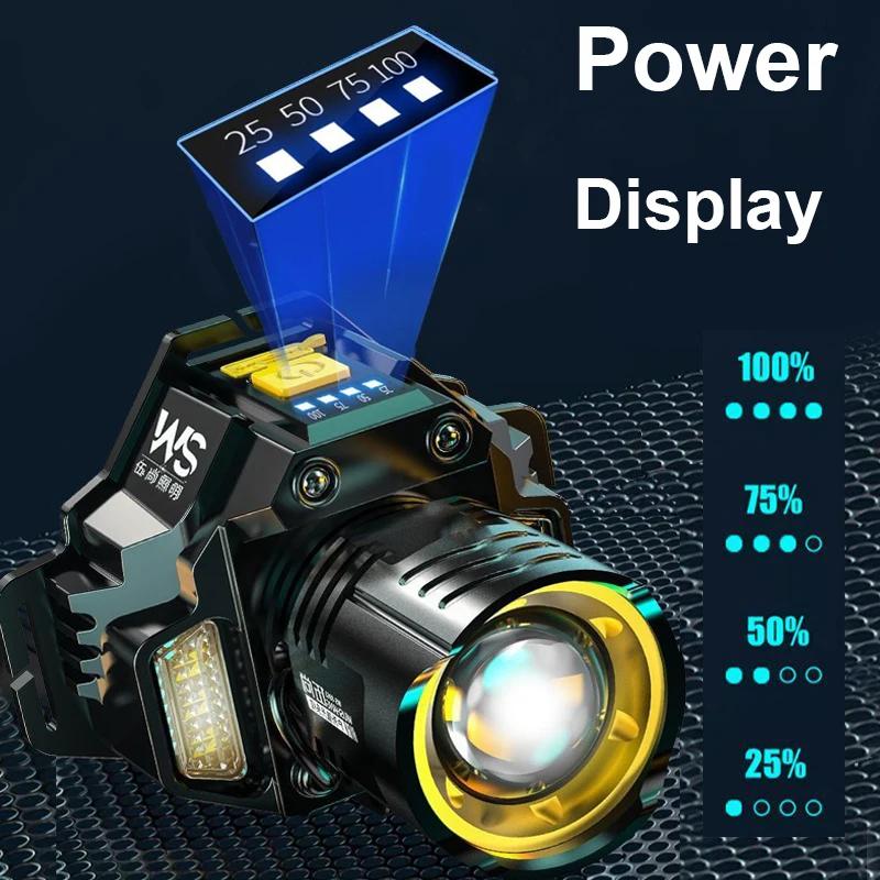 Rechargeable LED Sensor Headlamp Super Bright Zoomable Torch Outdoor Camping Fishing COB Floodlight Portable Working Headlamp