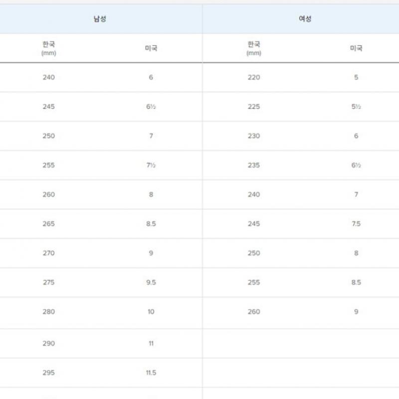 New Balance Sneaker Lqj Nbpfcf014w 20 Pure Cell S.c Pacer