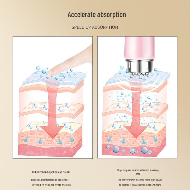 Electric Eye Massager & Serum Applicator for Wrinkles, Acne, & Dark Circles