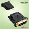 Ses ve video aksesuarları – HDMI