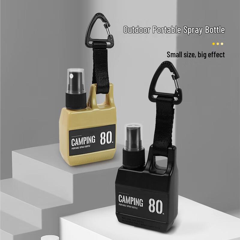 Portable 80ml Outdoor Spray Bottles with Clip (2-Pack)