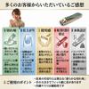 VOIS Seki Cutlery Hikari Steel Nail Made In Smooth Cutting Expert Precision Forged Superior Stainless Steel Clippers, Japan. Edge, Craftsmanship,