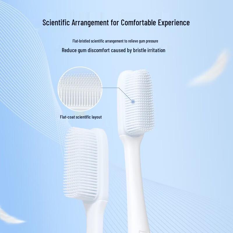Namei Nano Antibacterial Soft Gel Toothbrush