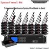 XunErWei ZG-750 Digital Wired Conference Microphone System (CN Version)