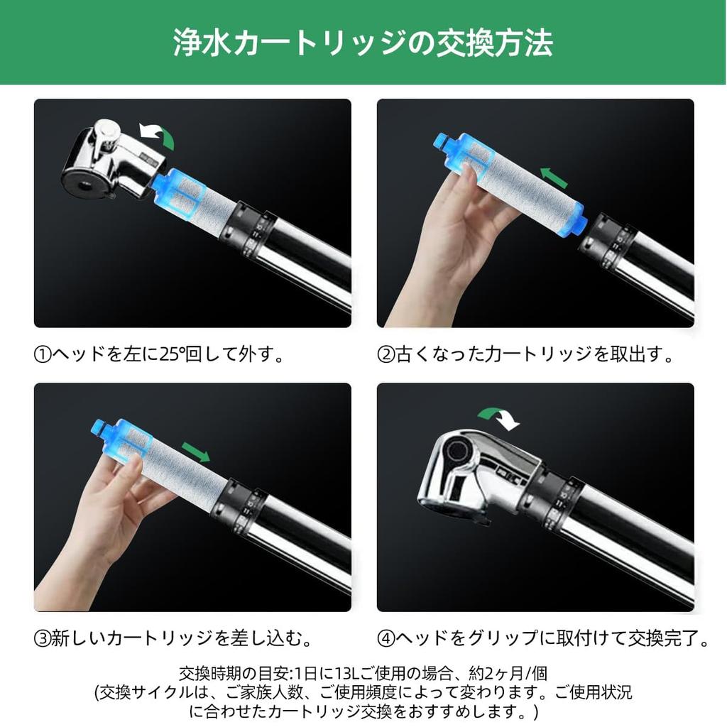 Replacement Water Purifier Cartridge Chlorine Removal Cartridge Faucet 3 Pieces Set of [Genuine Product] JF-21-T All-in-One (JF-21 3)