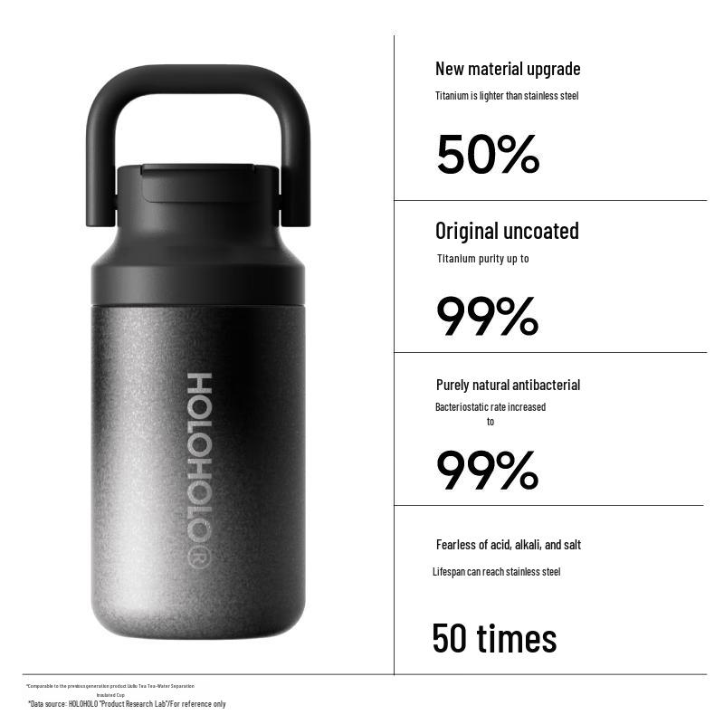 HOLOHOLO Tea-Water Separation Thermos Cup