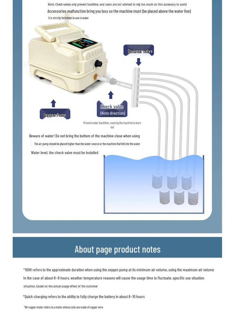 High-Power Adjustable Lithium Battery Oxygen Pump for Fish Tanks and Ponds
