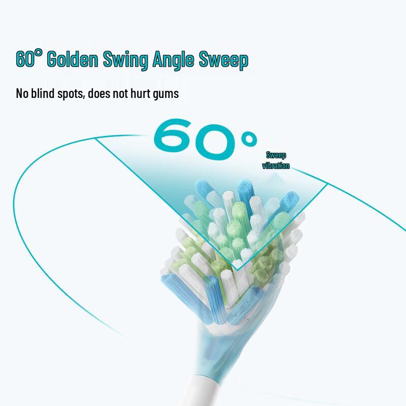 ROAMAN M3 Smart Dual-Drive Electric Toothbrush