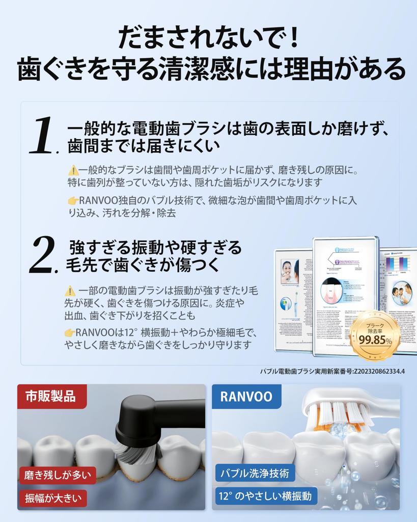 RANVOO Elektrische Zahnbürste mit Schallblasenreinigung Überwacht von einem Perfekt für Vollständige Plaque und Parodontale Tasche Verfügt über 3 Magnetische und IPX7