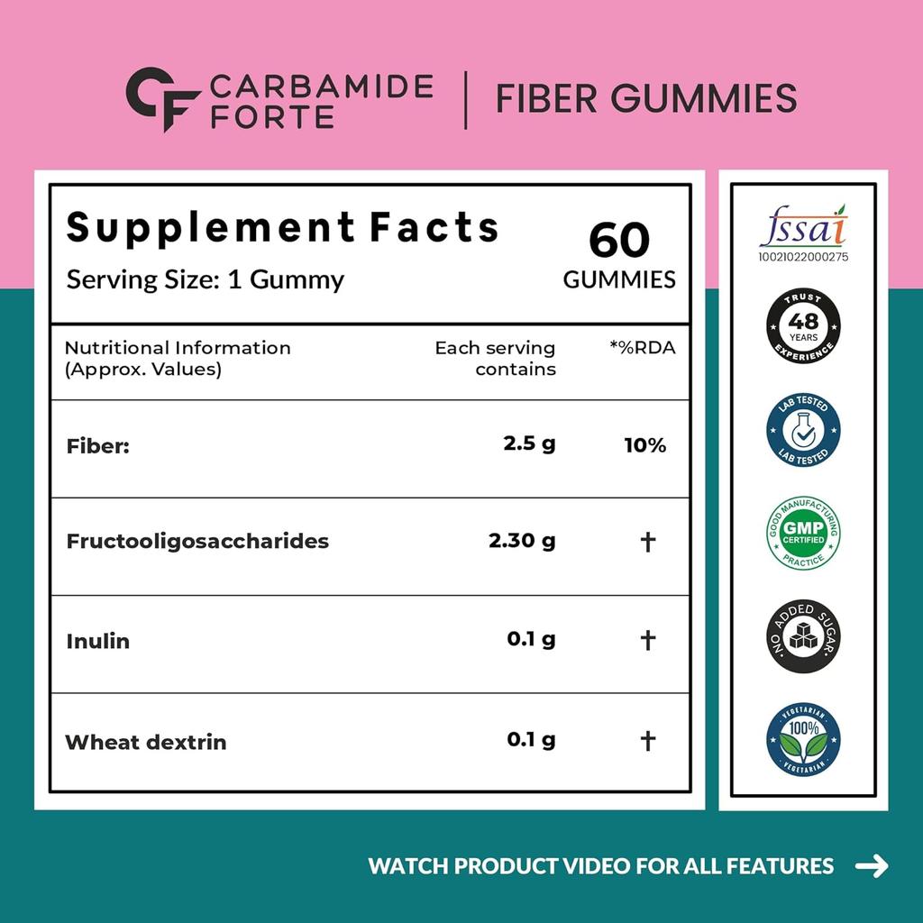 Gummies Carbamide Forte Fiber 60 ks Veg Jablečná příchuť Denní doplněk vlákniny pro zdravé trávení & Kontrolu hmotnosti