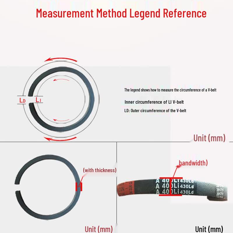 ZOCI A-Type Industrial Rubber V-Belt