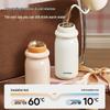 RELEA 316L Stainless Steel Dual-Drink Thermal Bottle, 620ml