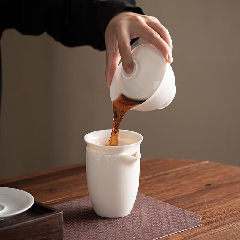 Sushic White Porcelain Sancai Teacup