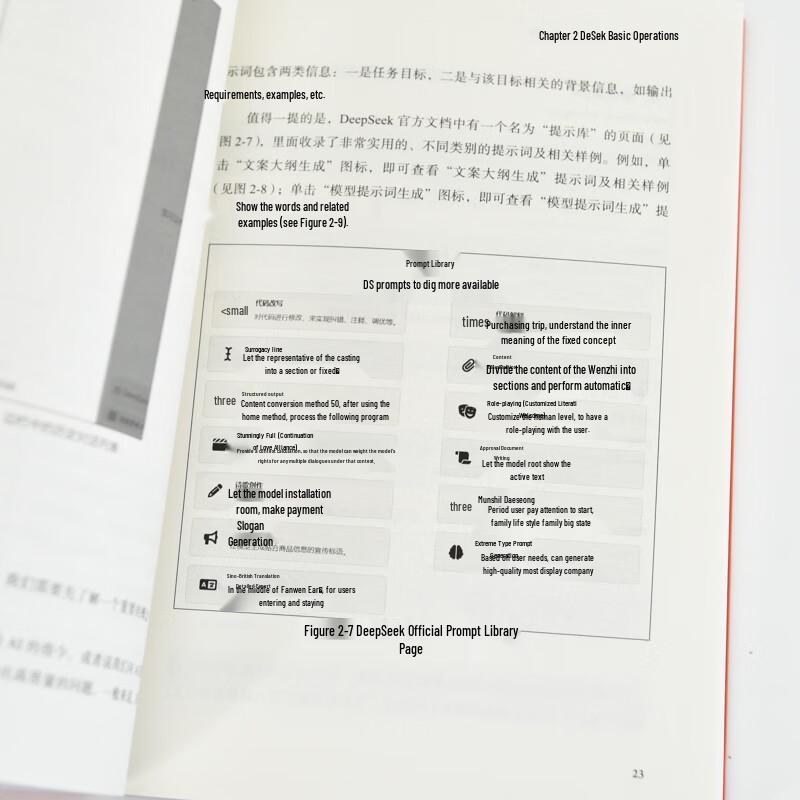 DeepSeek Official Document Writing Guide