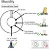 Musiclily Pro 1/4" Steel Fine Knurled Dome Knobs Universal Fitting Control Knobs with Set Screw and Indicator Dot for Electric Guitar or Bass, Black