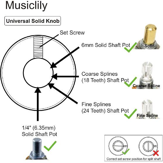 Musiclily Pro 1/4" Steel Fine Knurled Dome Knobs Universal Fitting Control Knobs with Set Screw and Indicator Dot for Electric Guitar or Bass, Black