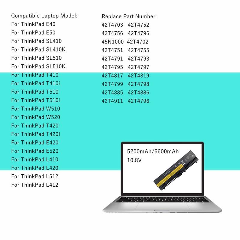 Dizüstü bilgisayar bataryası Lenovo ThinkPad E40 E50 L410 L412 L420 L421 L510 L512 L520 SL410 SL510 T410 T410i T420 T510 T510i T520 T520i için