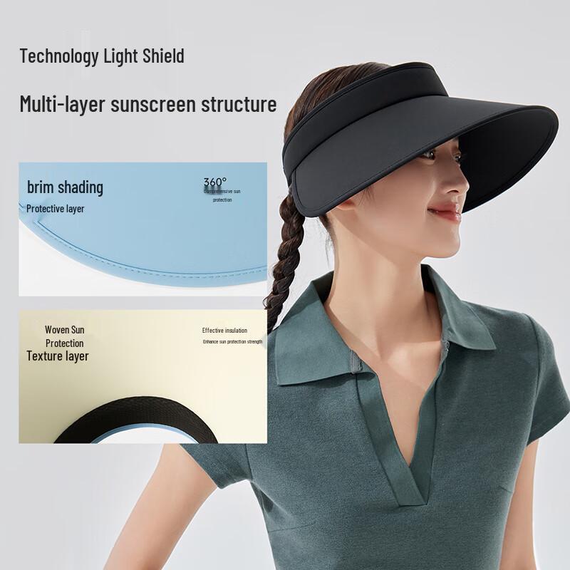 VVC Women s UV Protection Summer Sun Visor