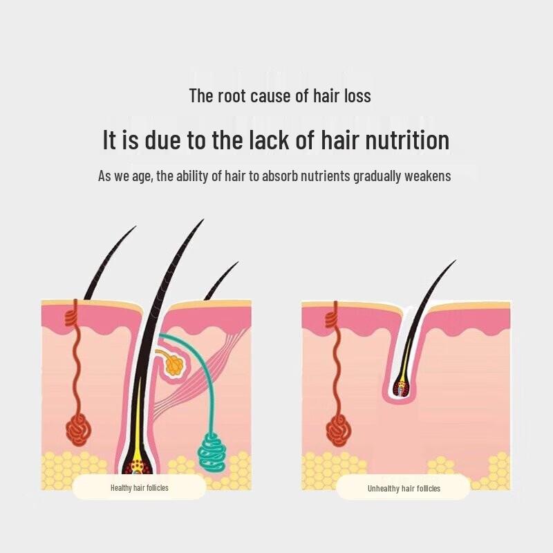 Jindao Microcurrent & Red Light Hair Growth Comb