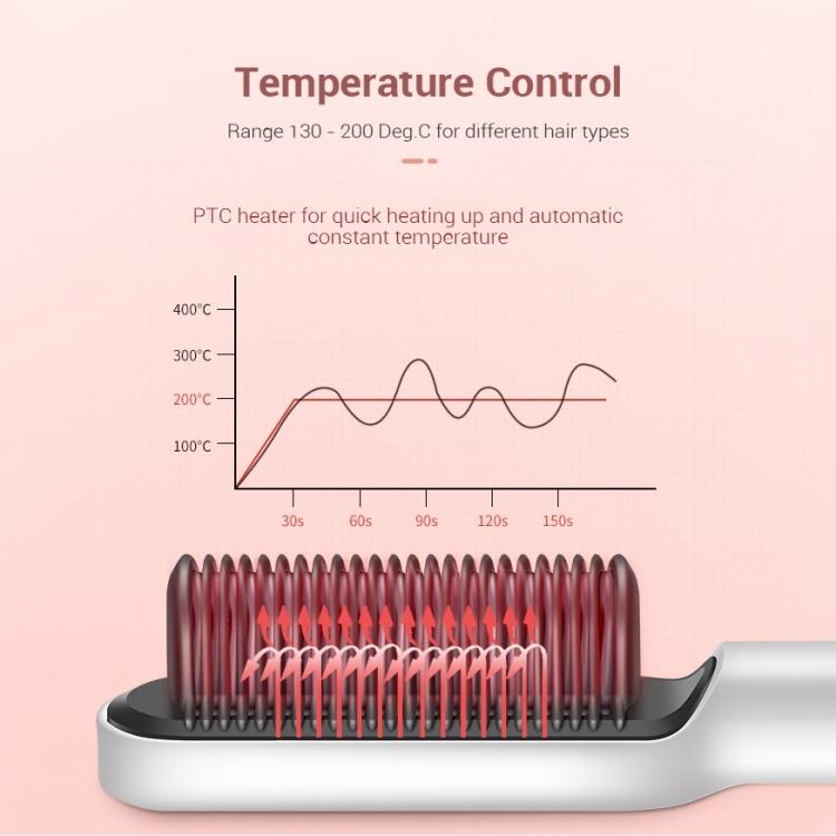 K-SKIN KD380 Hair Straightener Electric Straight Hair Curler Comb Brush PTC Heating Ceramic Straight Hair Brush