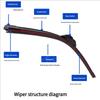 Windscreen Front Wiper Blades Car Windshield Wipers Replacement Parts Mute Wipers Universal Automotive Accessories
